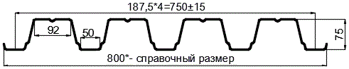 Фото: Профнастил оцинкованный Н75 х 750 (ОЦ-01-БЦ-0.75) в Электроуглях