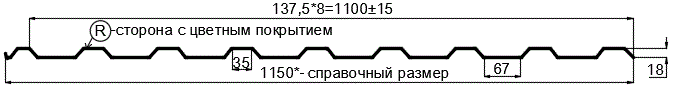 Фото: Профнастил МП20 х 1100 - R (ПЭ-01-7016-0.4±0.08мм) в Электроуглях