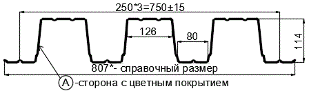 Фото: Профнастил Н114 х 750 - A (ПЭ-01-9003-0.8) в Электроуглях