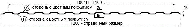 Фото: Профнастил МП10 х 1100 - A Двусторонний (ПЭ_Д-01-7024/7024-0.4±0.08мм) в Электроуглях